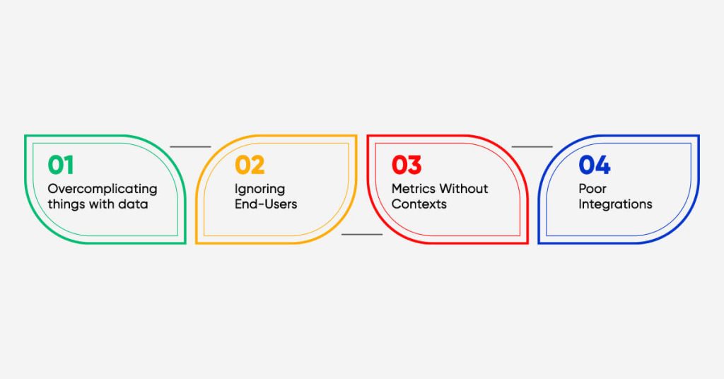 Common Mistakes To Avoid in HR Dashboard Design