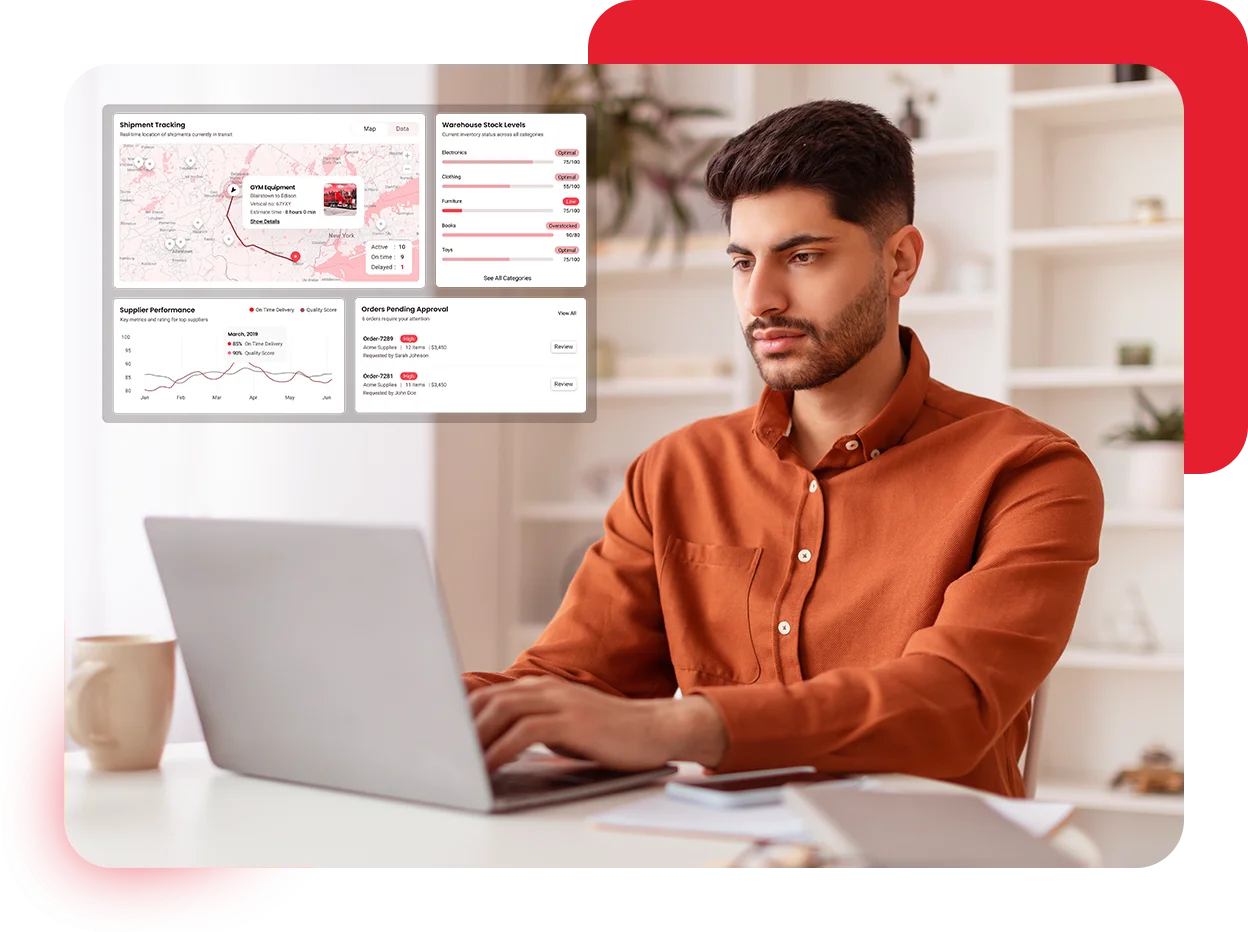 Supply Chain Dashboard