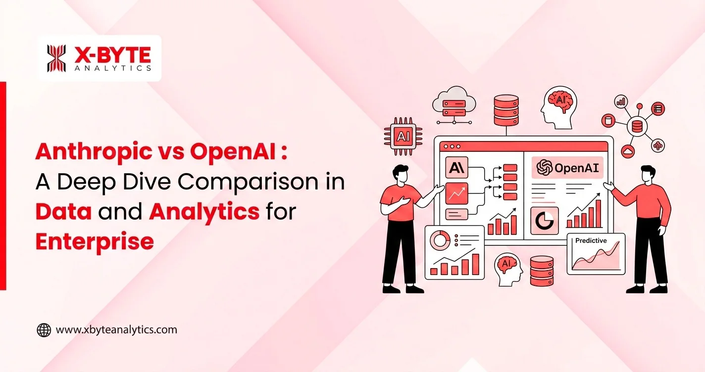 Anthropic vs OpenAI - A Deep Dive Comparison in Data and Analytics for Enterprise