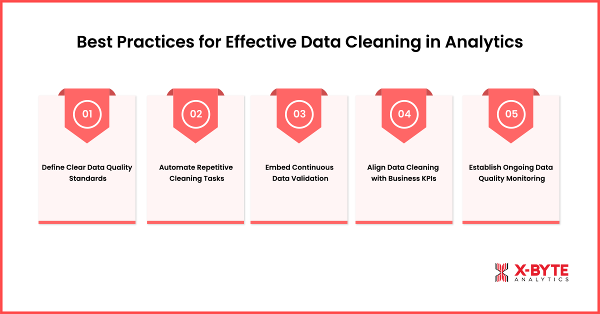 Why Data Cleaning Is Important in Data Analysis for Insights