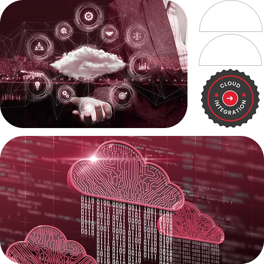 Cloud Integration Services for Connected Data Ecosystems