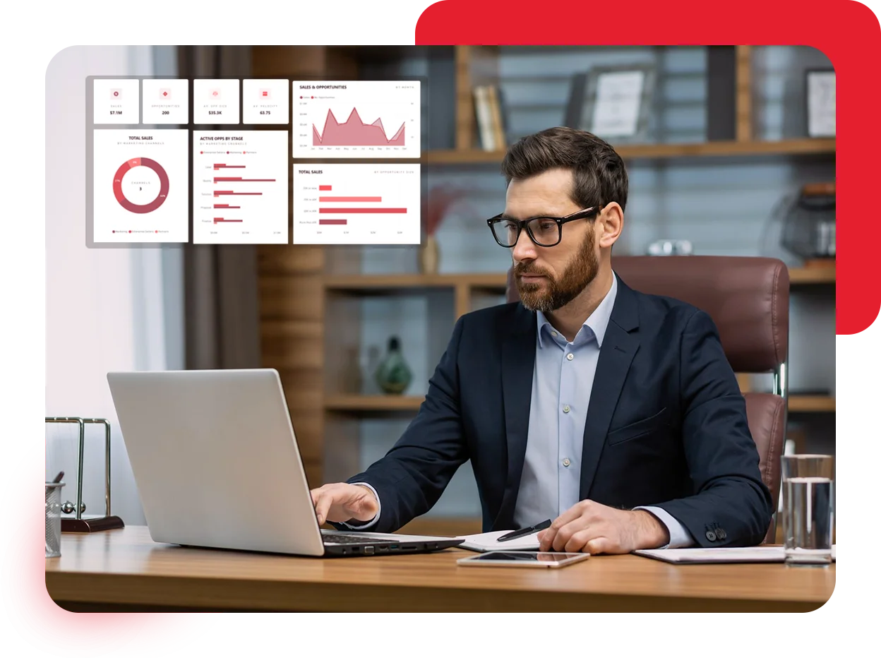 Power BI Retail Dashboard