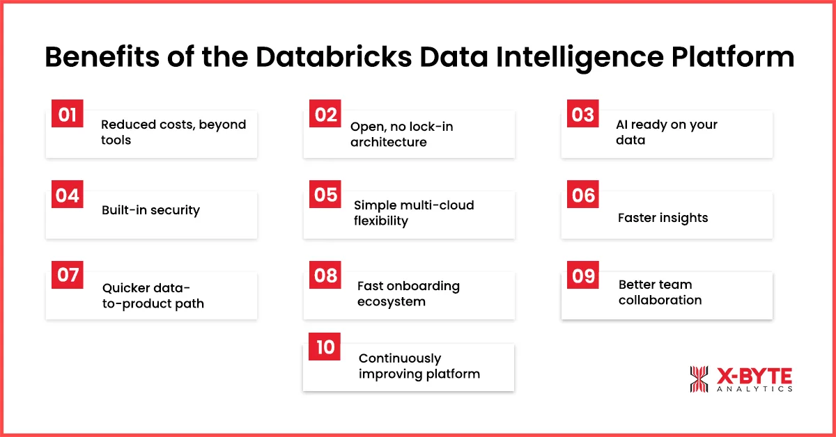 benefits of the databricks data intelligence platform