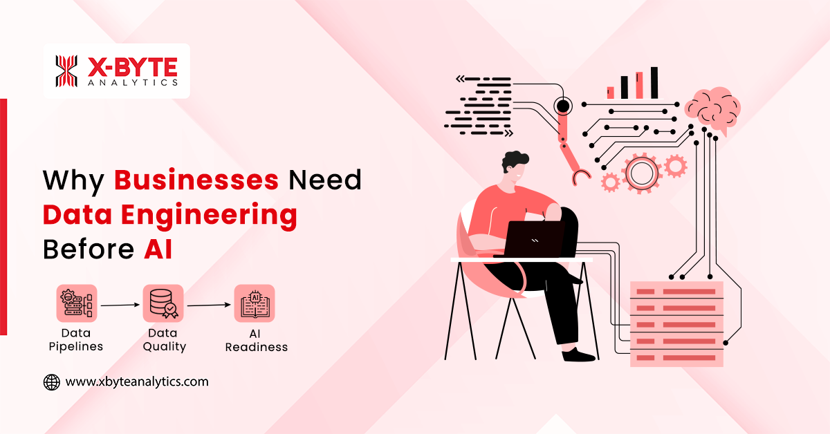Data Engineering Before AI