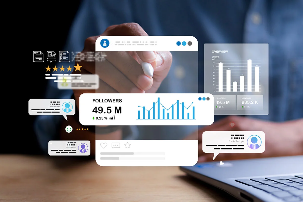 Social Media Intelligence & Competitive Analytics Dashboard for Enterprise Brands